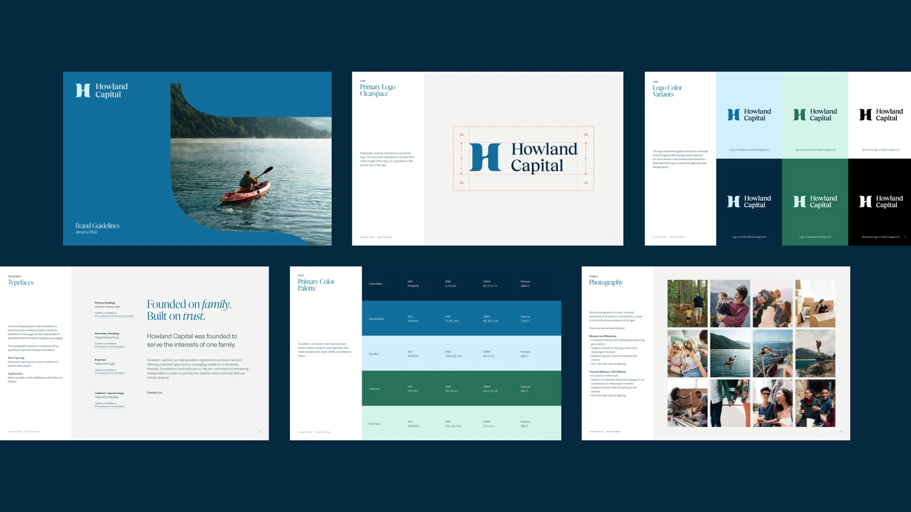 The wider brand system