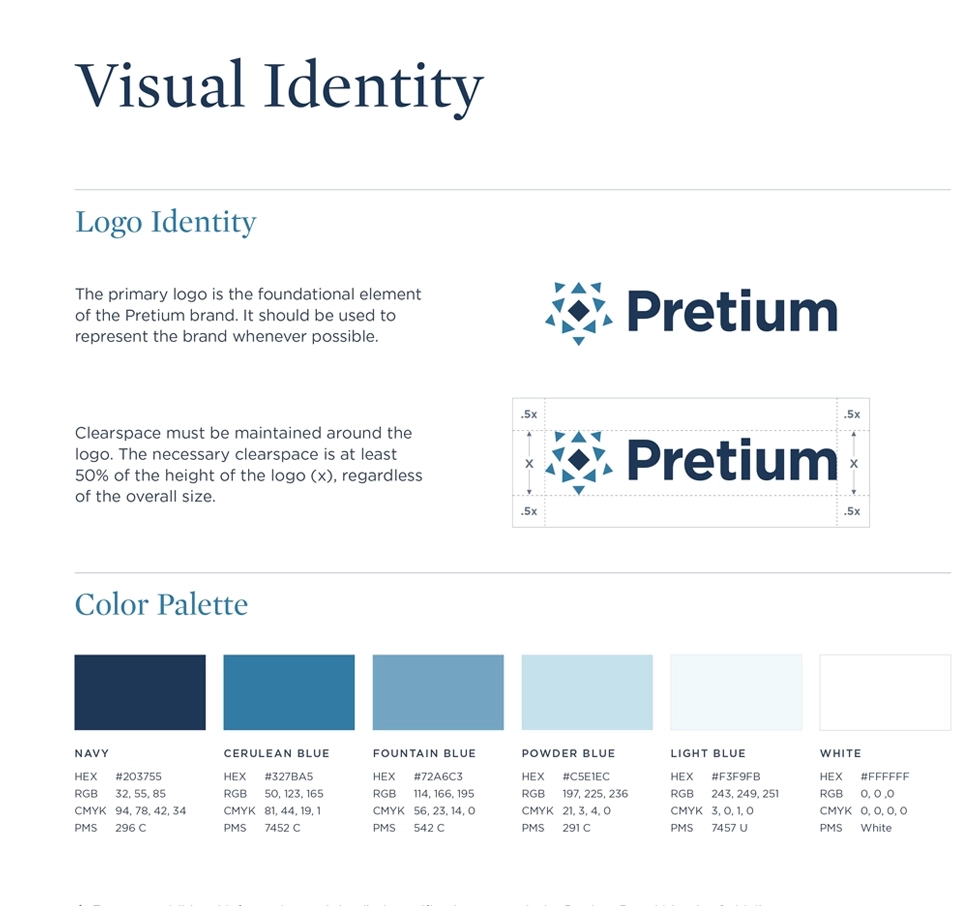 Pretium digital brand system