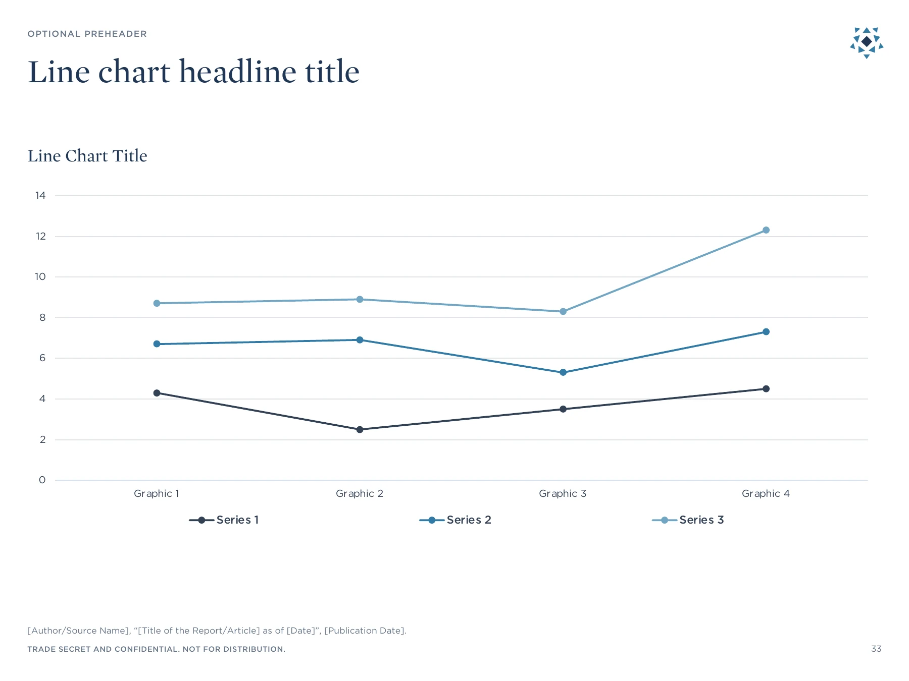 Pretium PowerPoint line chart template using sample data and a coordinated blue palette